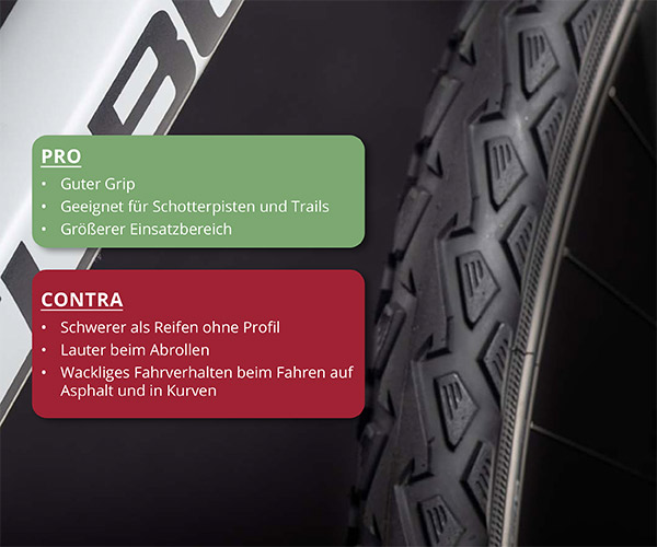 Welcher Reifentyp für mein Citybike? Citybikeberatung mit Reifenprofil - Welcher Reifentyp für mein Citybike?