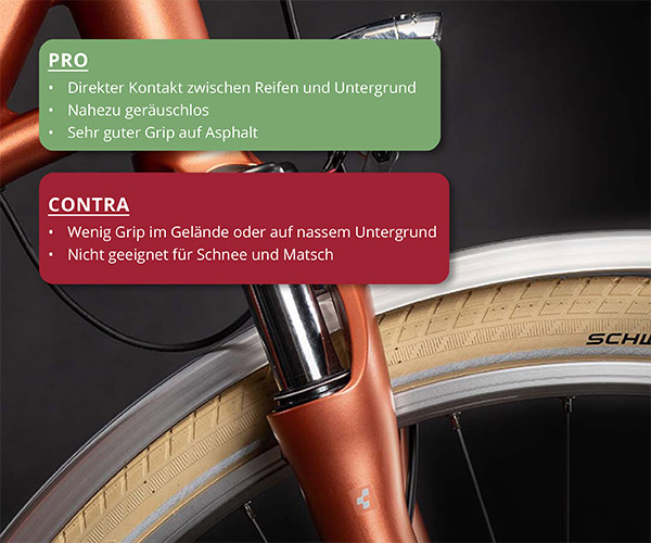 Welcher Reifentyp für mein Citybike? Citybikeberatung ohne Reifenprofil - Welcher Reifentyp für mein Citybike?
