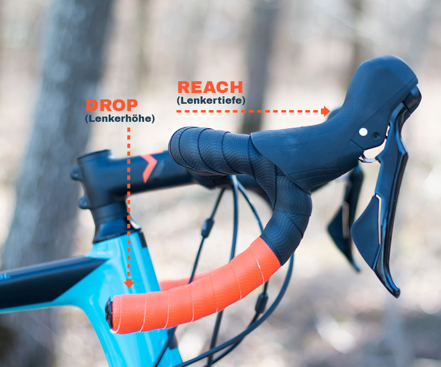Wie finde ich den richtigen Rennrad-Lenker? breiteBacksweep002 - Wie finde ich den richtigen Rennrad-Lenker?