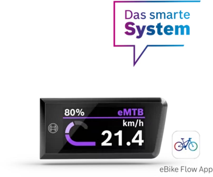 CUBE Bosch Display Purion 400 Nachrüstkit